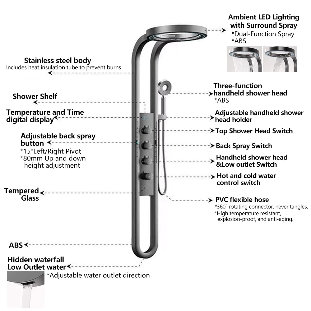 Bathroom Light Shower Faucet Panel Led Digital Display