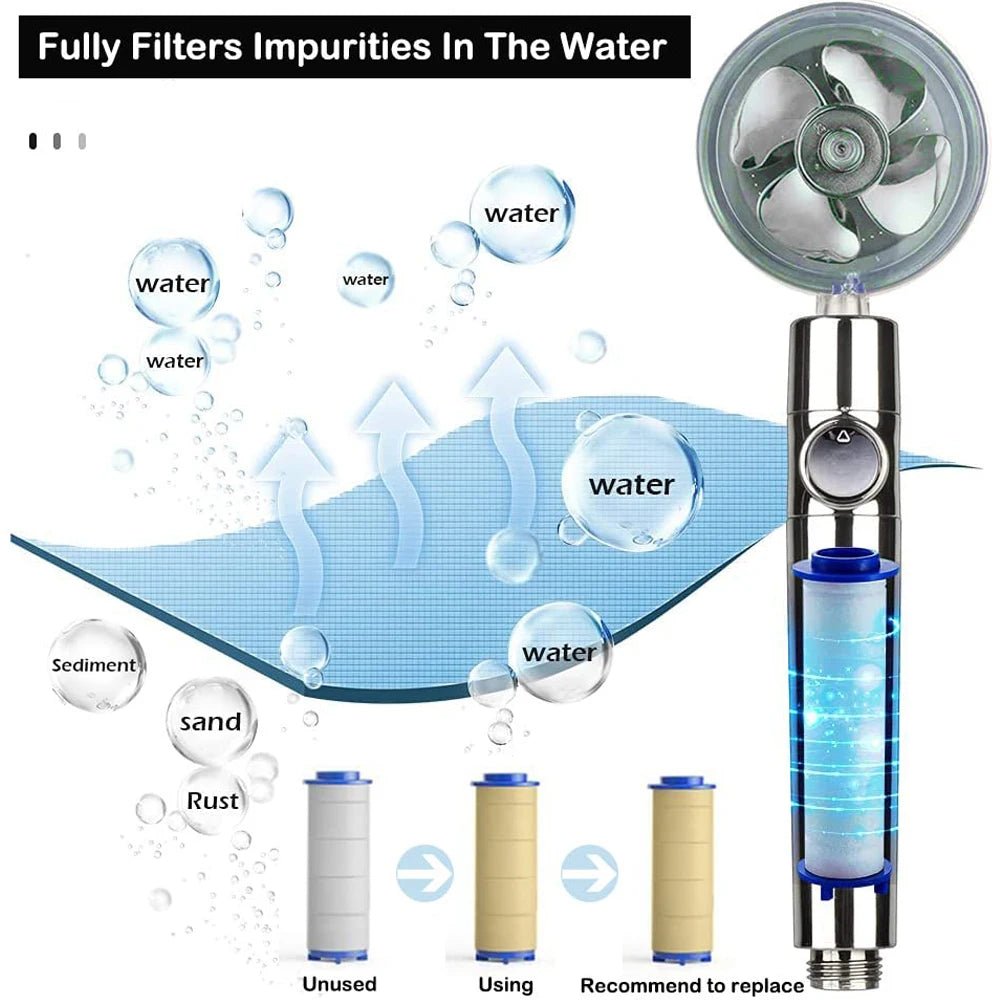 Water Saving Handhold Shower Head Nozzle Filter 360