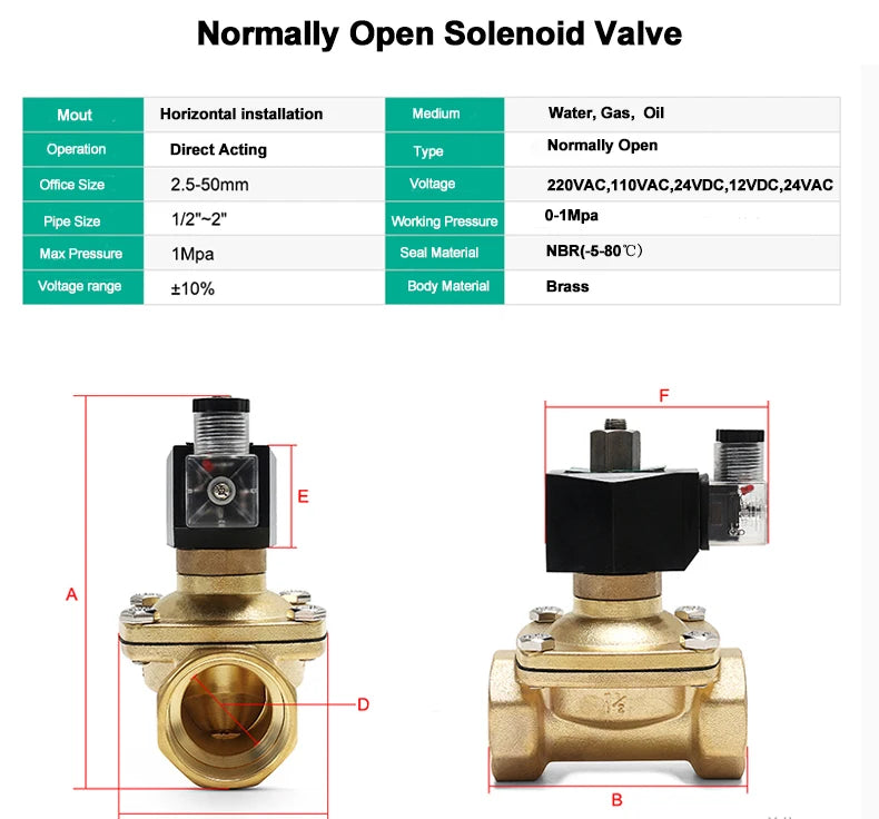 3/8 1/2 1-1/2 Brass Normally Open Solenoid Valve