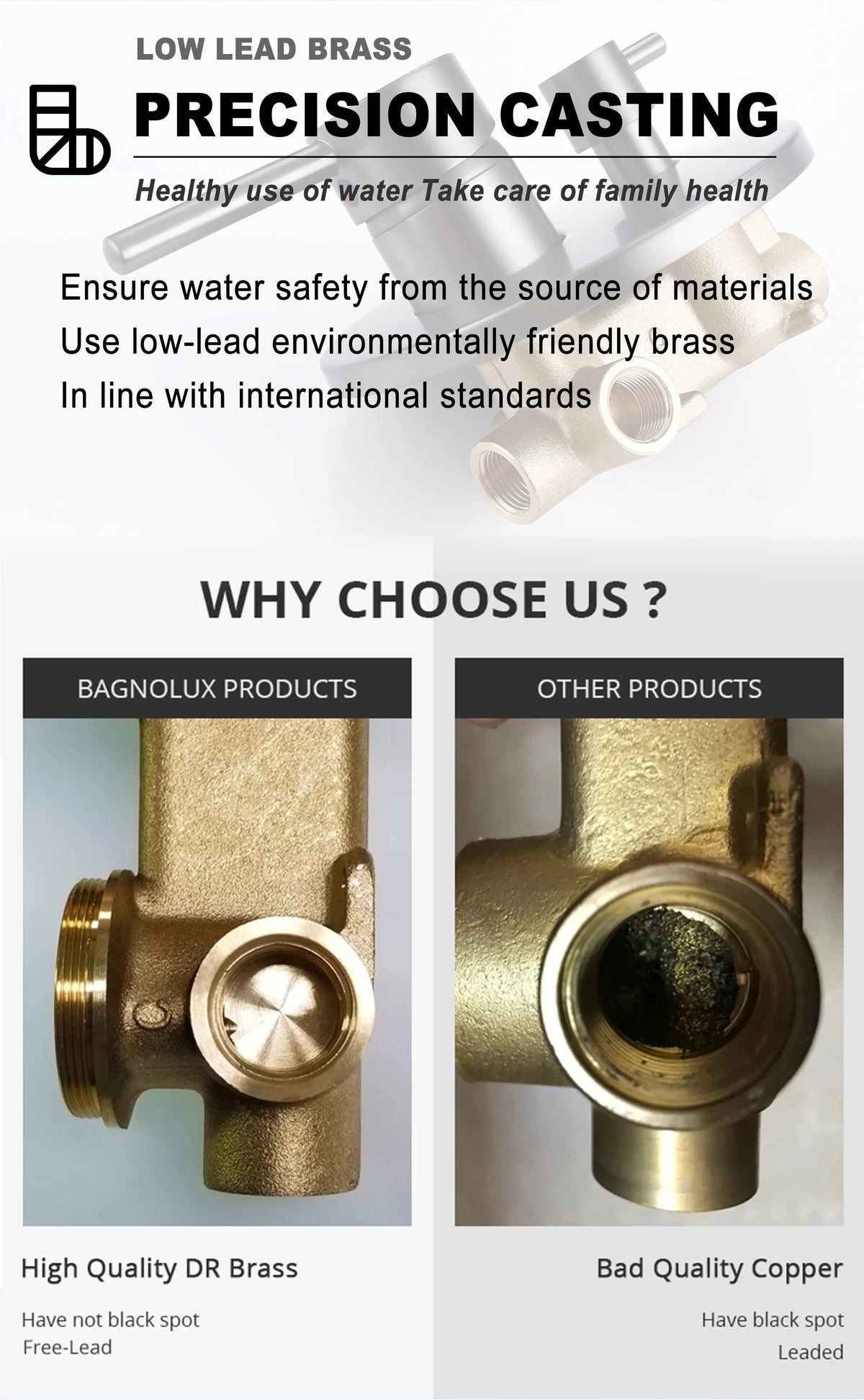 Bagnolux Gun Gray Bath Shower Brass Head Rianfall
