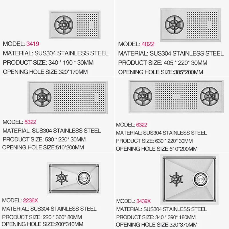 Asras Cup Washer Bar Counter Sink 304 Stainless