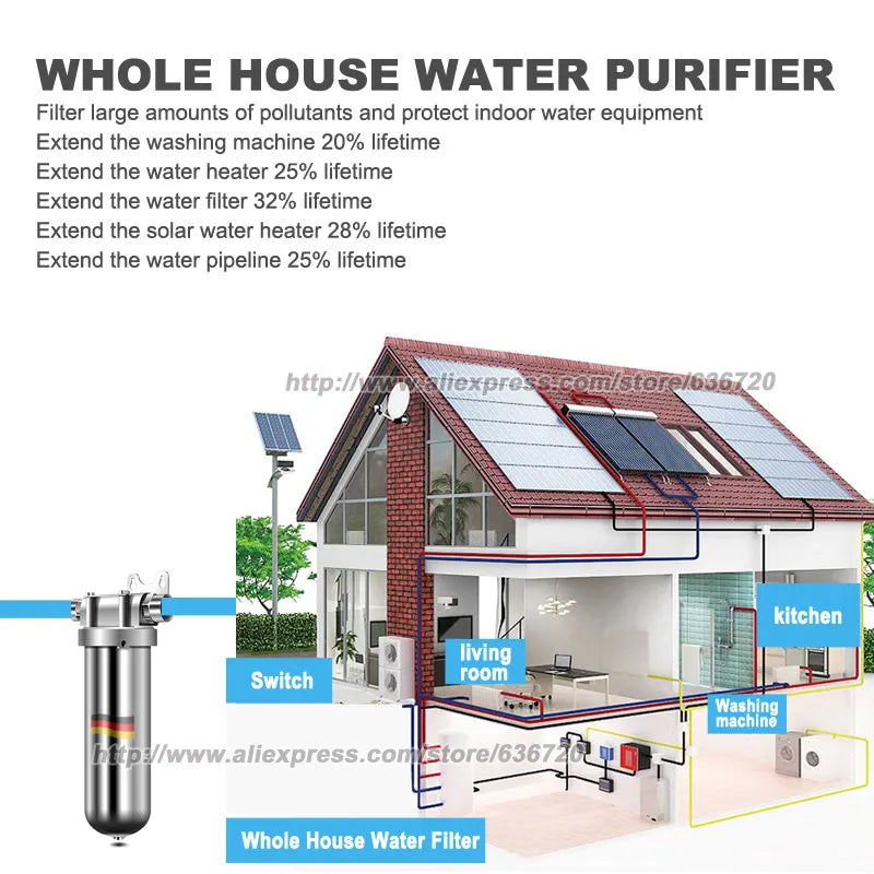 8000 Stainless Steel Under Sink Water Filter System