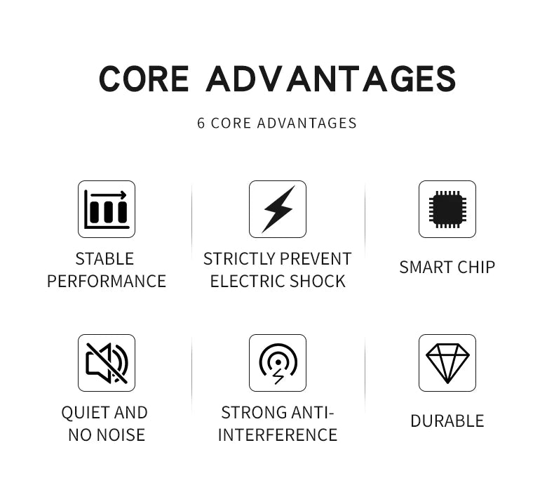 40/60/80/100/120/150/200a Three-Phase Solid State Relay Dc