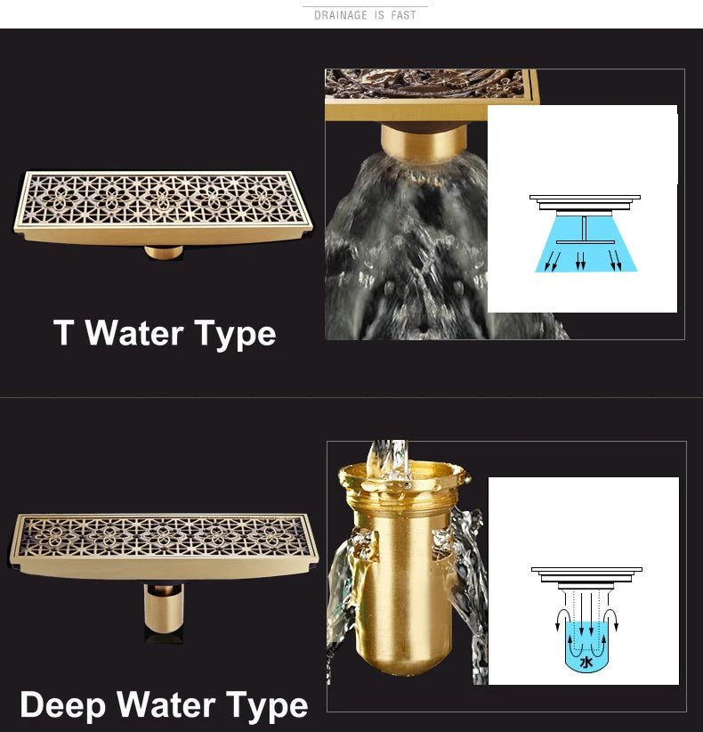 30cmx8cm Rectangle Brass Antique Brushed Carvd Drain Bathroom
