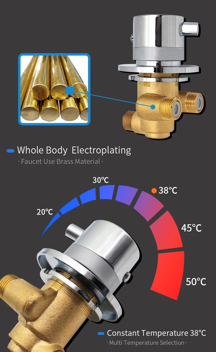 Way Output Thermostatic Brass Shower Faucets Wall Mounted
