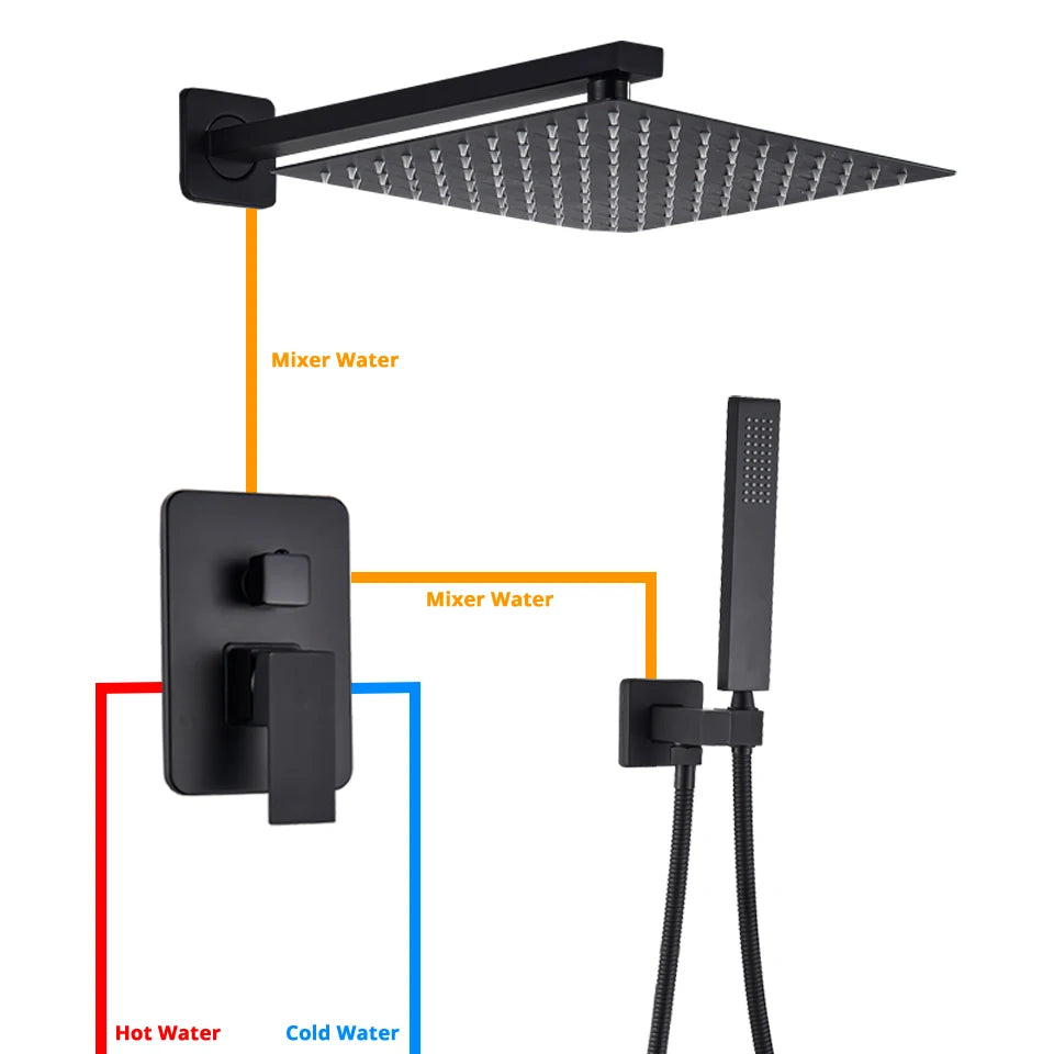 Saflihca Matte Black Shower Faucets Rainfall 8/10/12/16 Concealed