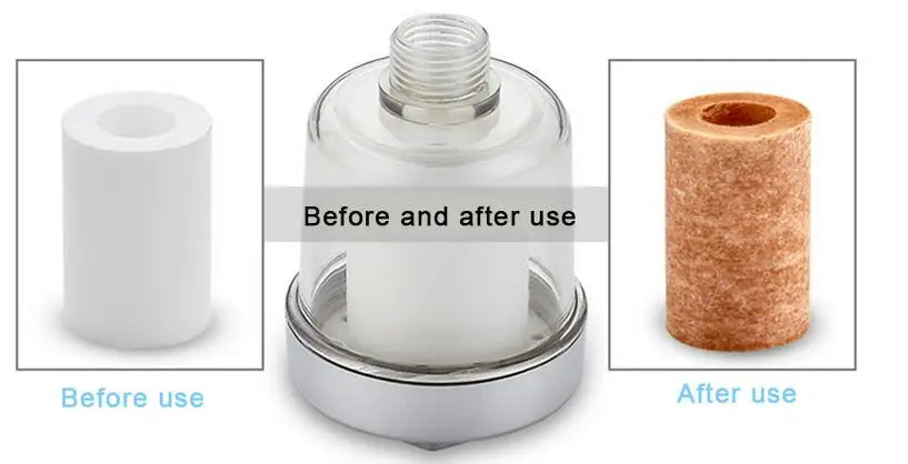 Pp Cotton Purifier Universal Hard Water Softener Spray