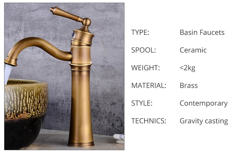 Zgrk Basin Faucets Antique Brass Sink Faucet Handle