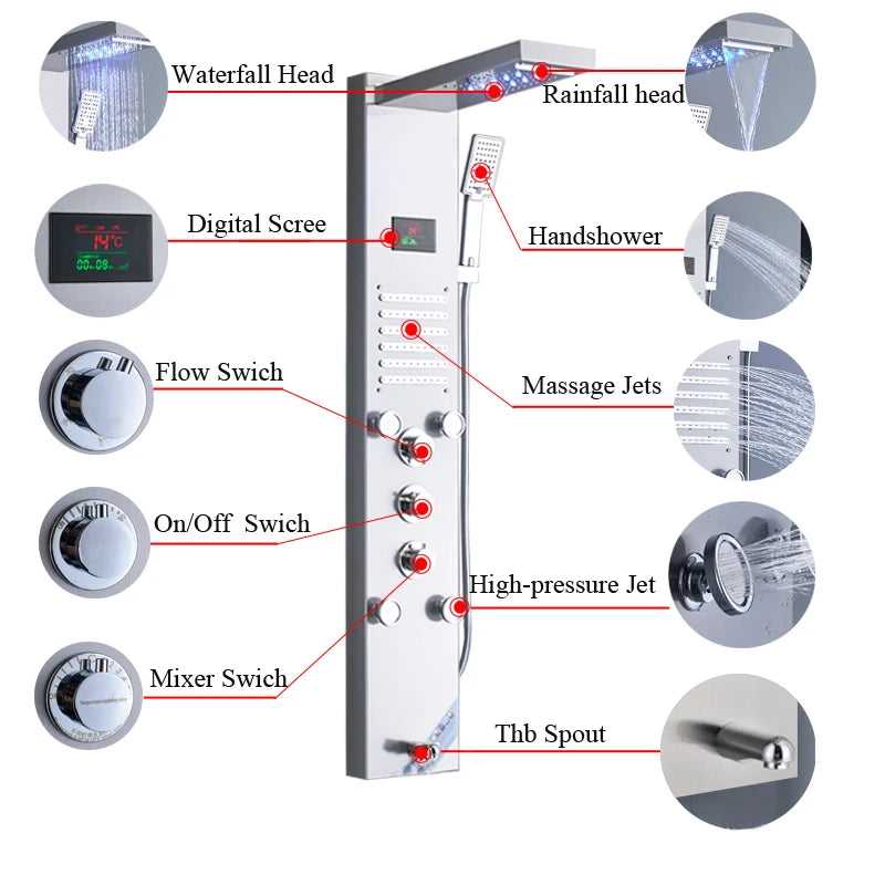Black/Brushed Stainless Steel 5-Function Waterfall Rain Shower