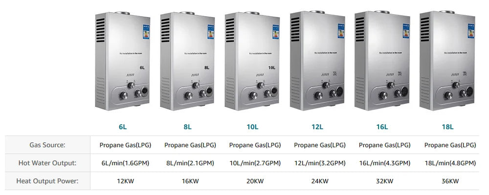 Vevor 6l/8l/10l/12l/16l/18l Propane Gas Lpg Tank Less Water