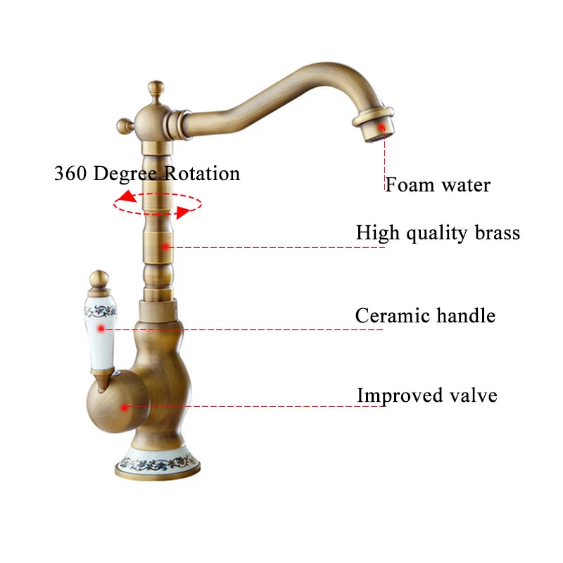 Luxury Retro Bathroom Sink Faucet Antique Brass Basin
