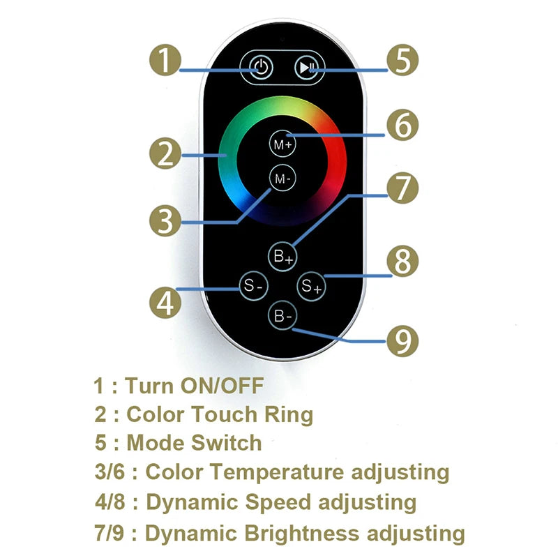 Ceiling Led Rainfal Shower Head Smart Remote Control