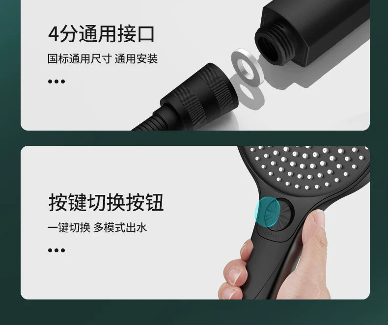 135mm Big Panel Supercharge Waterfall Shower Head Modes