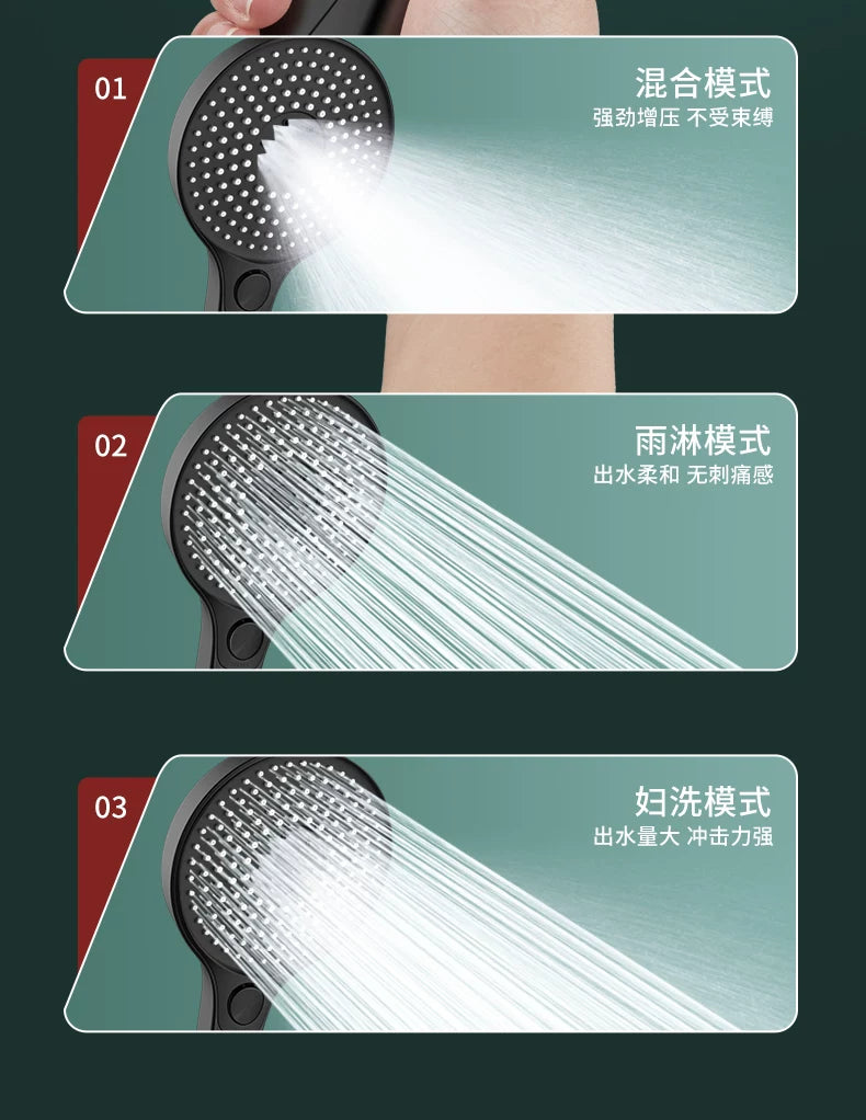 135mm Big Panel Supercharge Waterfall Shower Head Modes