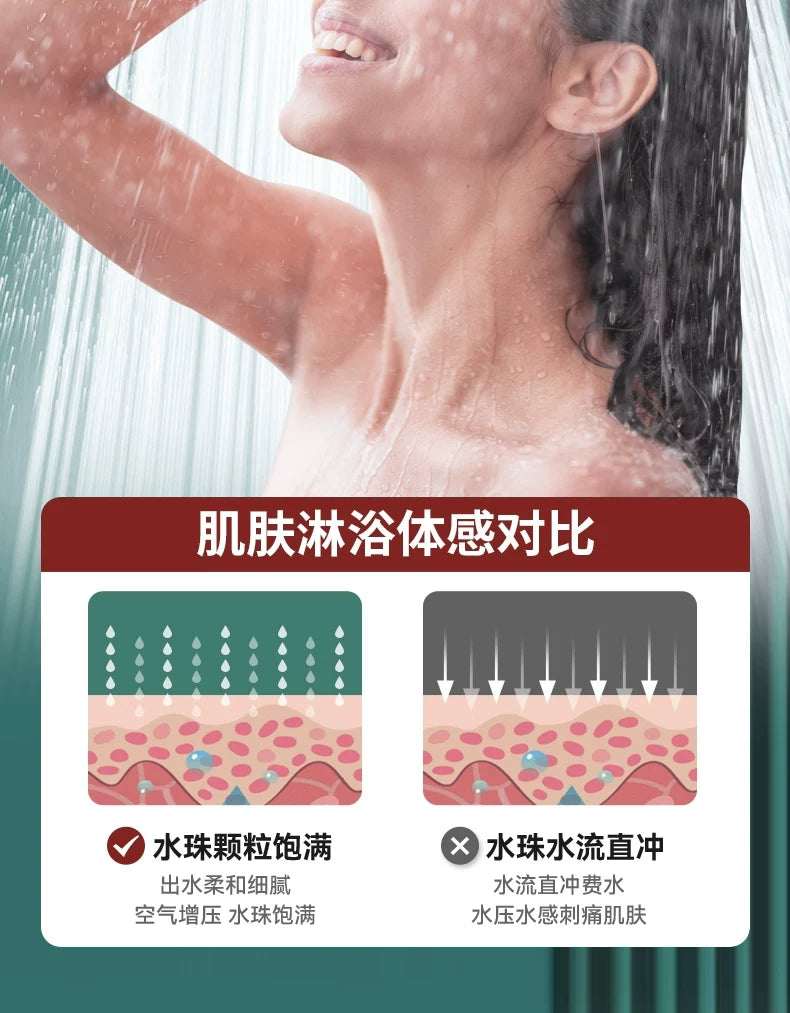 135mm Big Panel Supercharge Waterfall Shower Head Modes