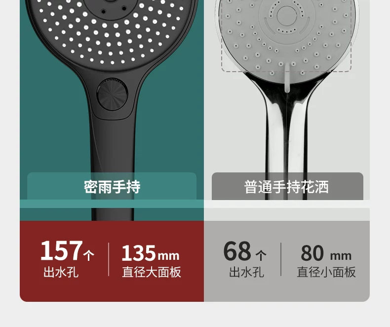 135mm Big Panel Supercharge Waterfall Shower Head Modes