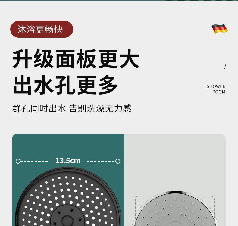 135mm Big Panel Supercharge Waterfall Shower Head Modes