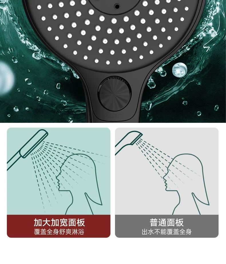 135mm Big Panel Supercharge Waterfall Shower Head Modes