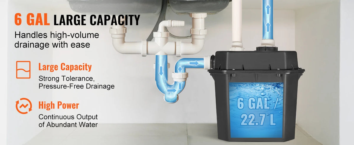 Succebuy Utility Sink Pump 1/3hp 1/2hp 120v Under-Sink