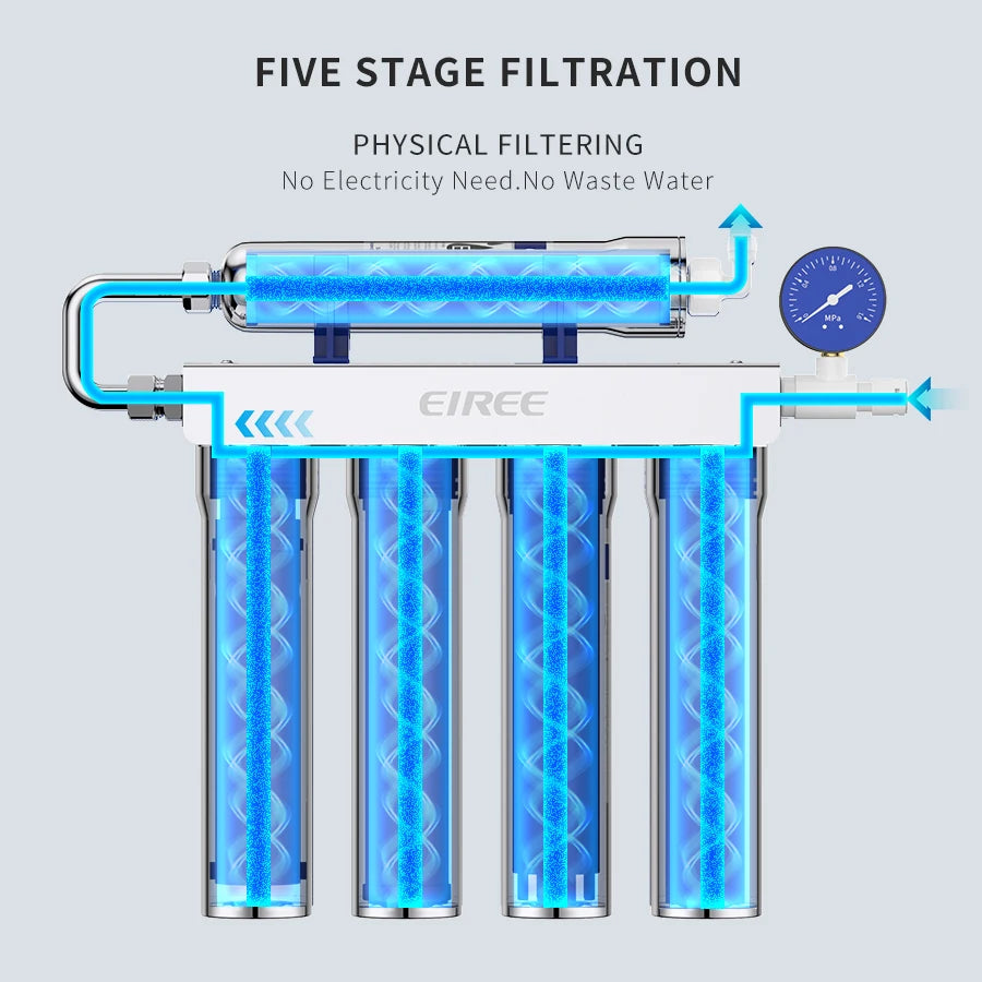 Eiree Upgrade Stage Water Purifier Stainless Steel