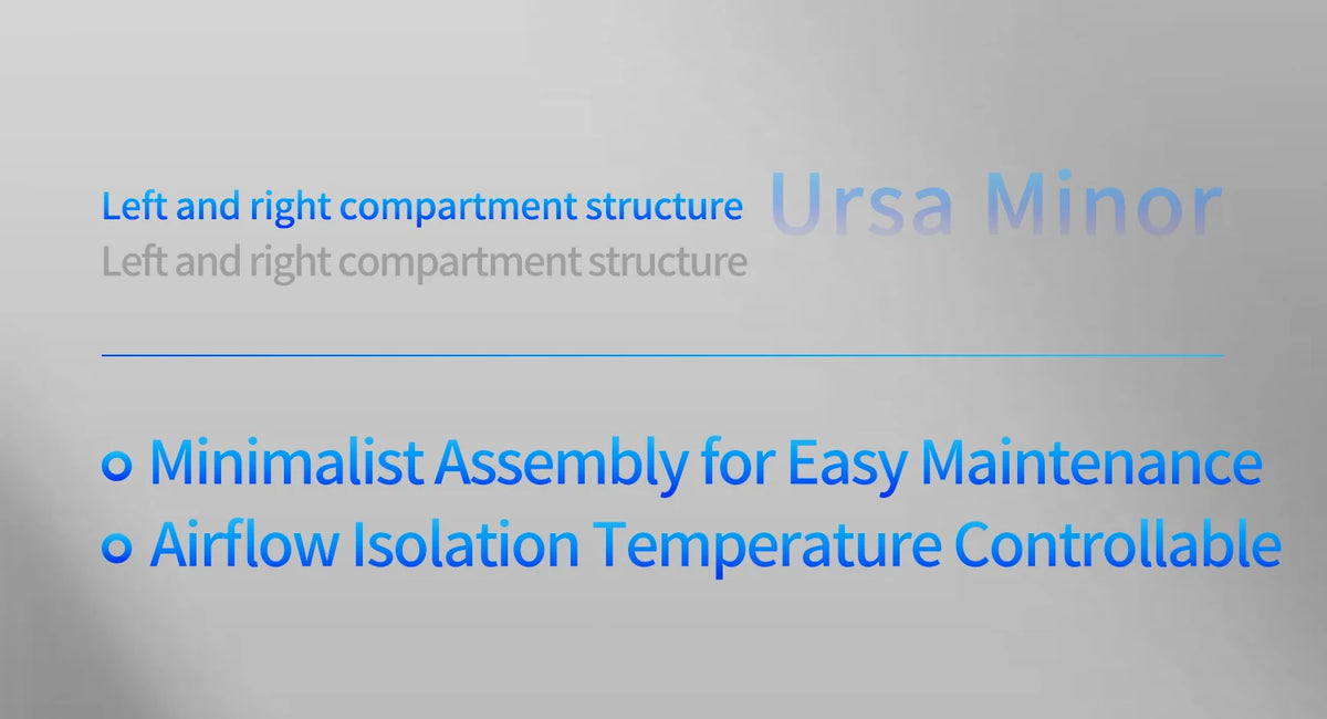 Ursa Minor 4-Bay Nas Chassis Sfx Power Supply