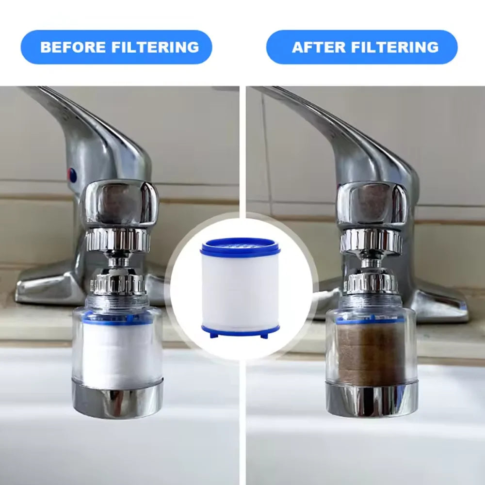 360 Degree Rotating Faucet Filters Bubbler Mount Anti-Splash