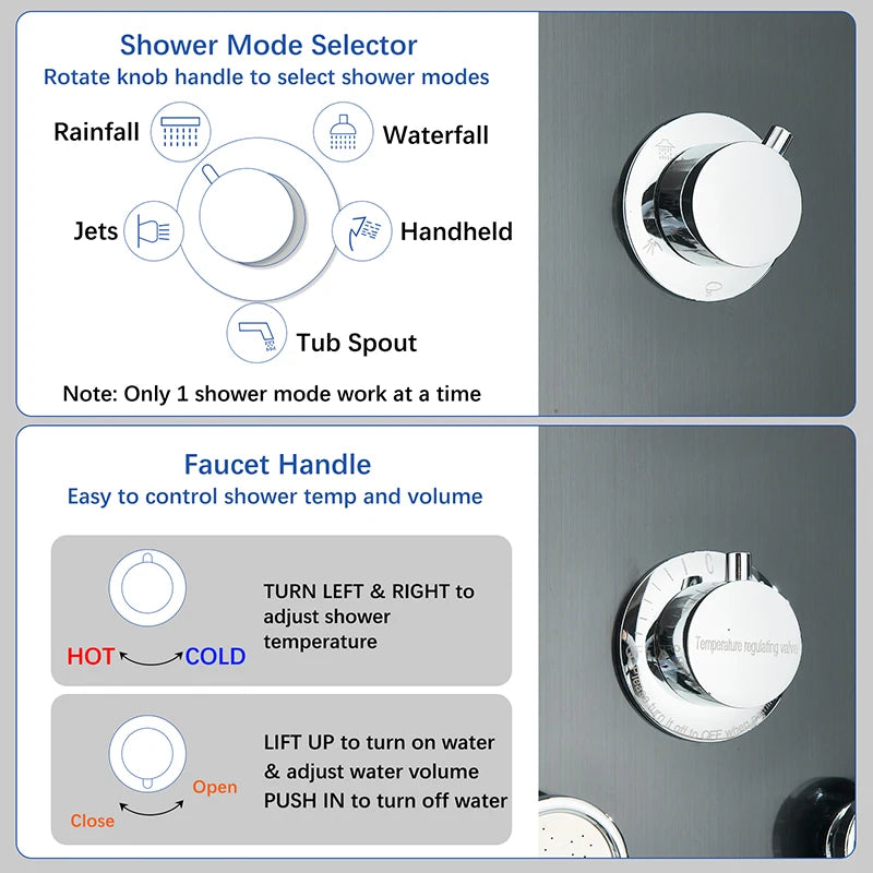 Rain Waterfall Shower Panel Faucet Body Massage Jets