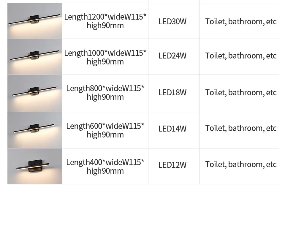 Modern Bathroom Vanity Light Led Dimmable 5cct Bathroom