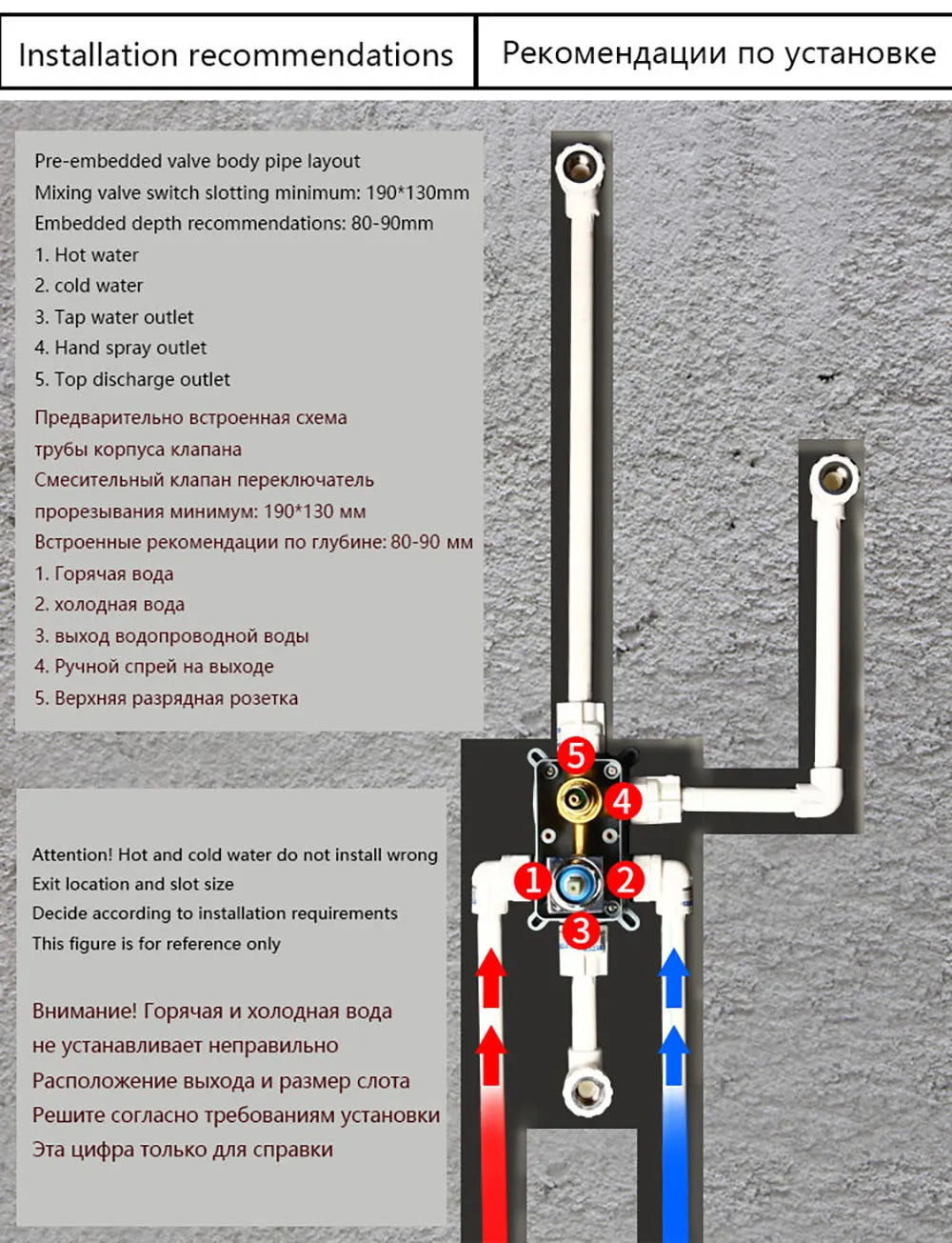Gray Hidden Shower System Concealed Rainfall Bathroom Shower