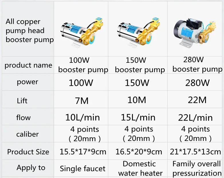 220v Booster Pump Mute Tap Water Pipeline/Heater Automatic