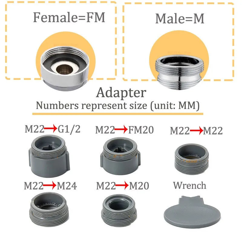 360 Rotary Faucet Spray Head Filter Washbasin Splash