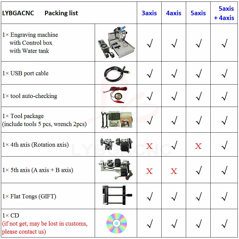 2200w Axis Metal Engraving Machine 6040 Axis Cnc