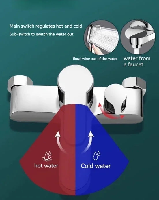 Bathroom Shower Faucet Mixing Valve Shower Bathroom Bathtub