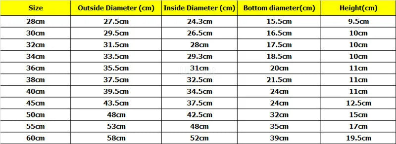 Stainless Steel Basin Round Filter Water Wash Fruit