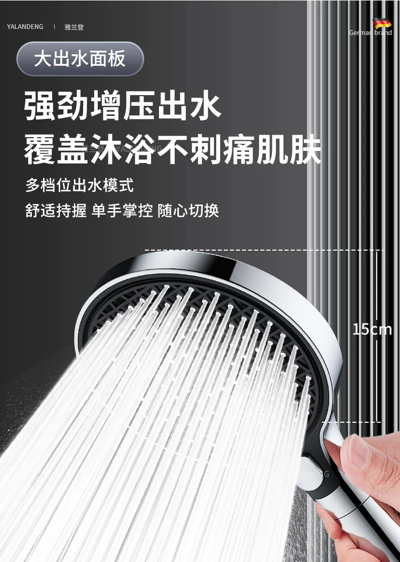 15cm Big Panel High Pressure Shower Head Filter