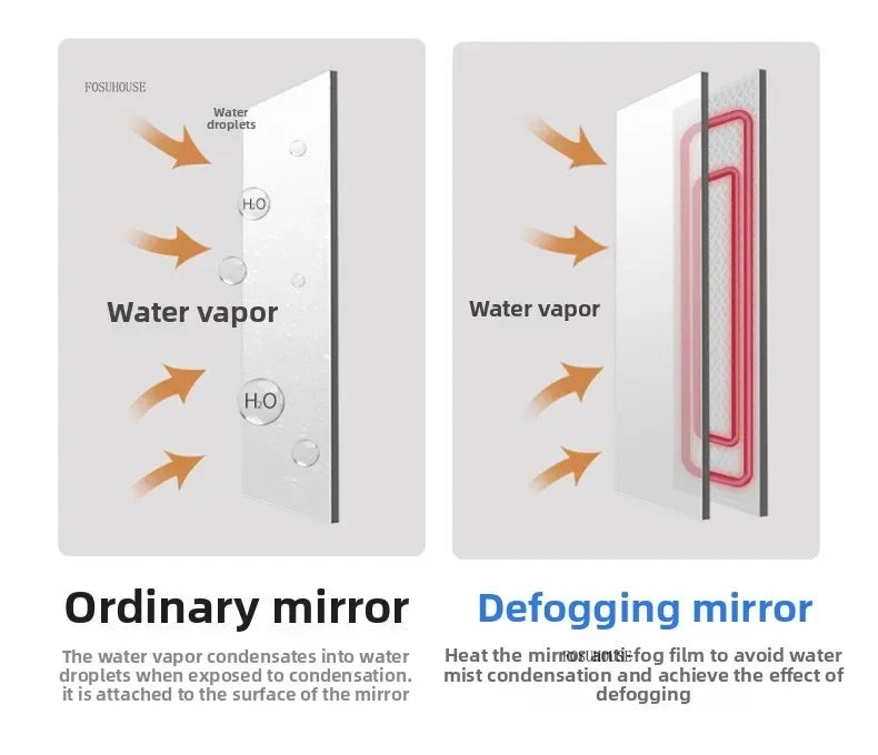 Arc-Shaped Smart Bathroom Mirror Cabinet Wall-Mounted Bathroom
