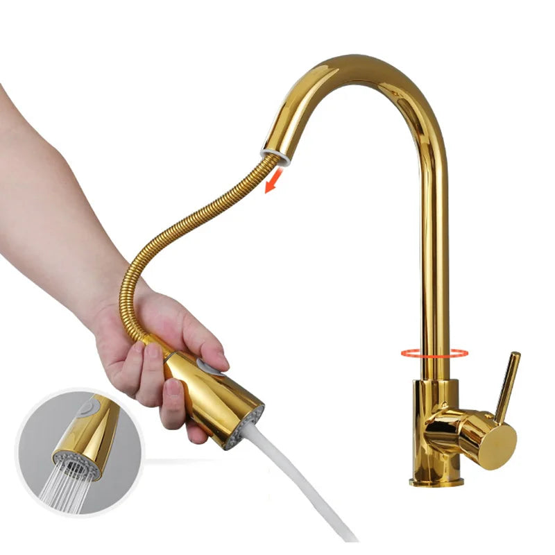 Gold Sink Above Counter Double Bowl Goldn Basket