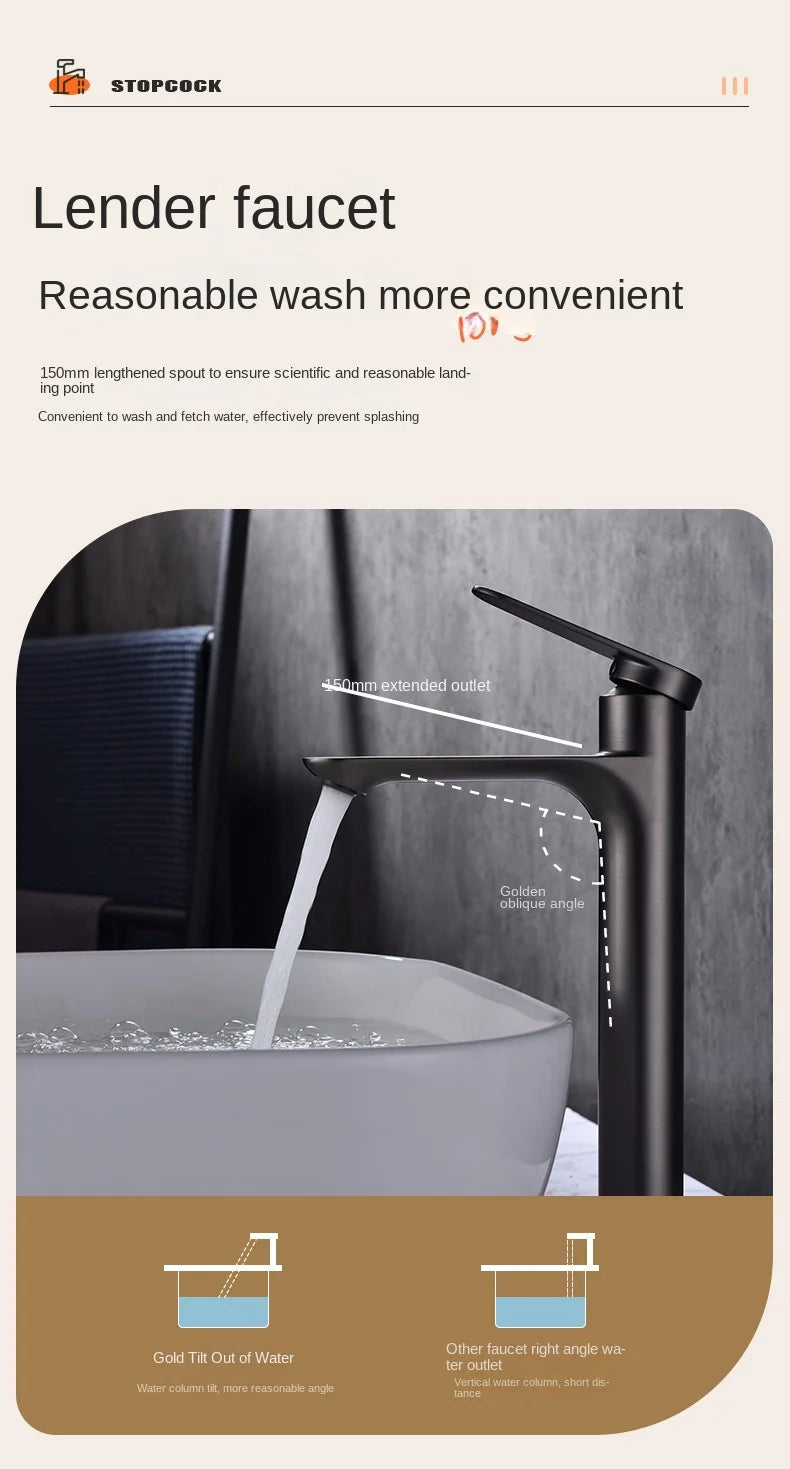 Basin Plus Long Faucet Bathroom Toilet Gargle Basin