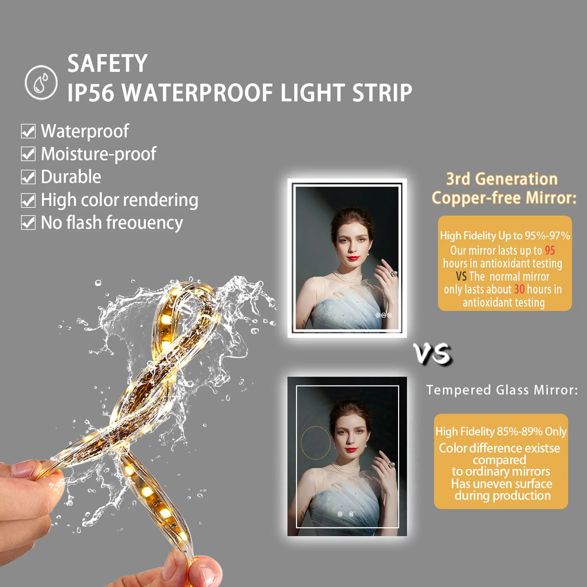 Led Backlit Mirror Bathroom Vanity Lights Anti-Fog Dimmable