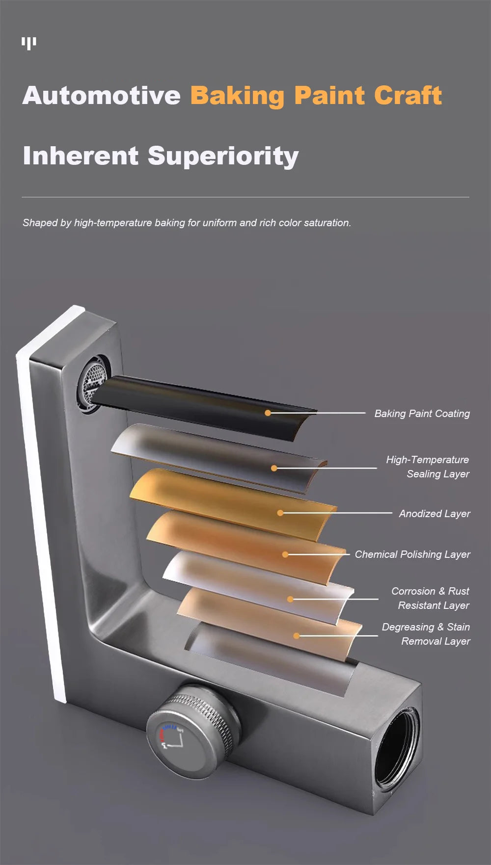 Modern Bathroom Faucet Led Temperature Display Smart Bathroom