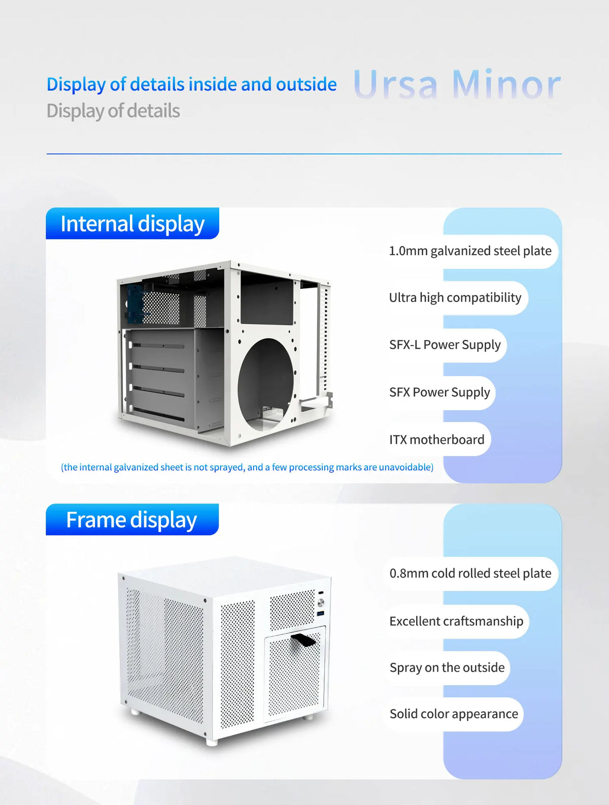 Ursa Minor 4-Bay Nas Chassis Sfx Power Supply