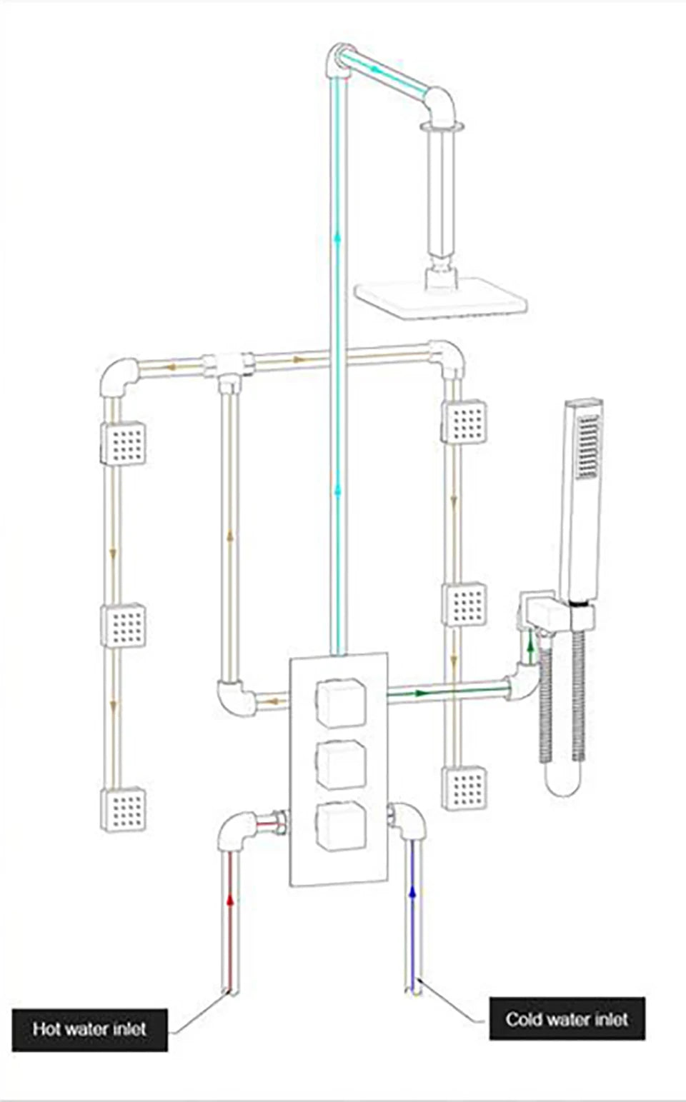 Brushed Gold Thermostatic Shower Mixer Valve Brass 3-Ways