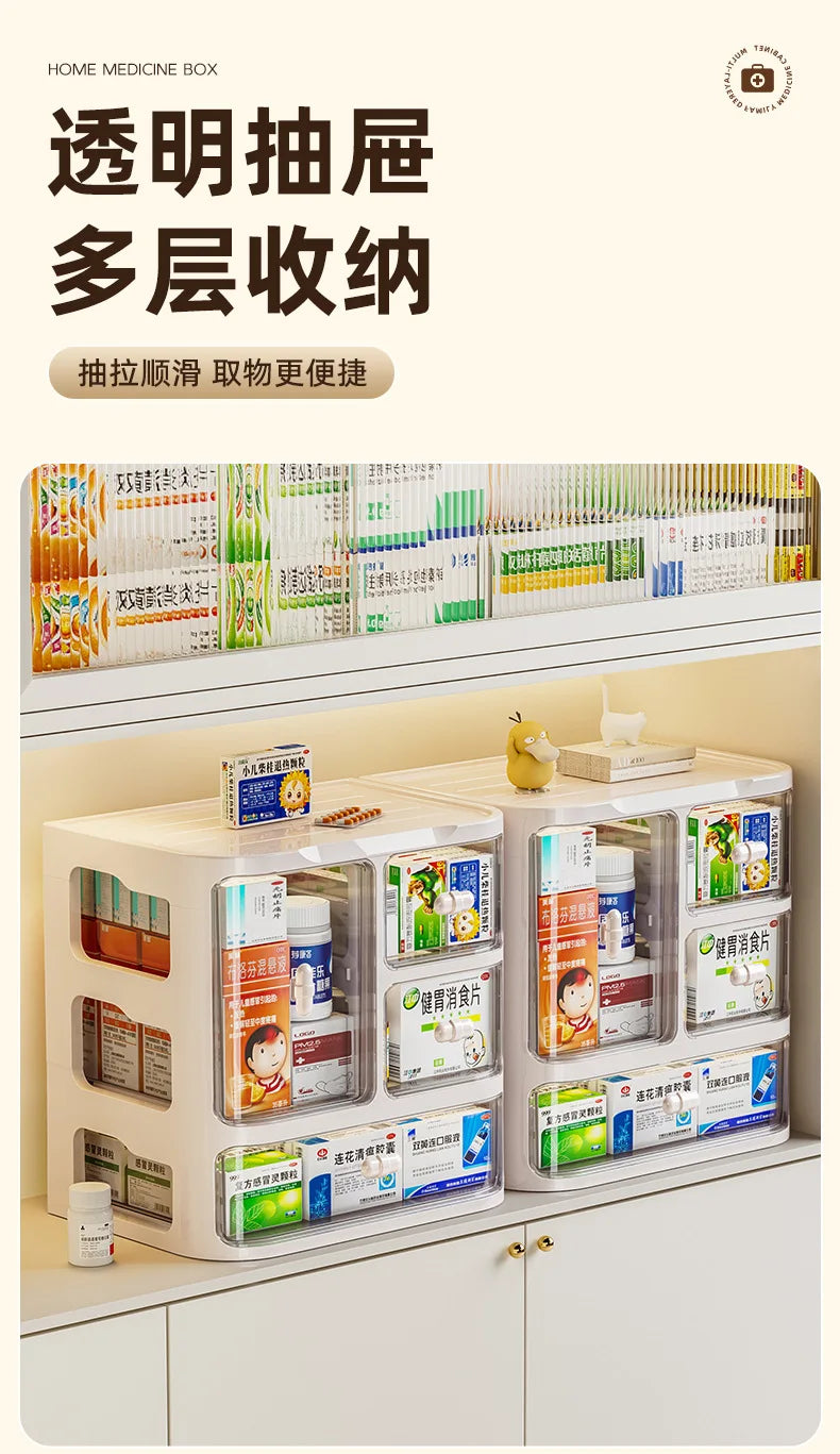 Storage Box Multi-Layer Dust-Proof Drawer Style Medicine Cabinet