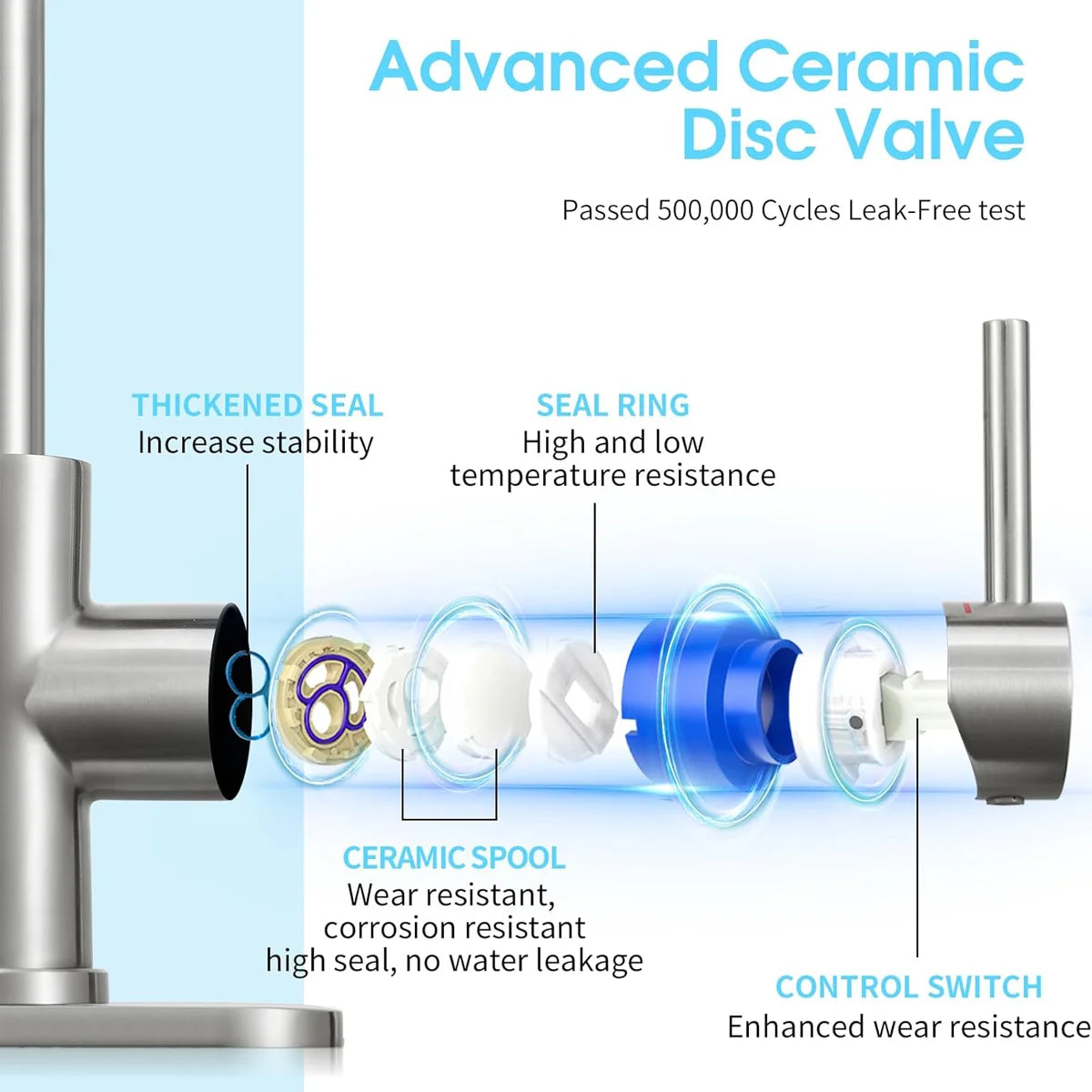 Bathroom Basin Faucet 304 Stainless Steel Cold Wash