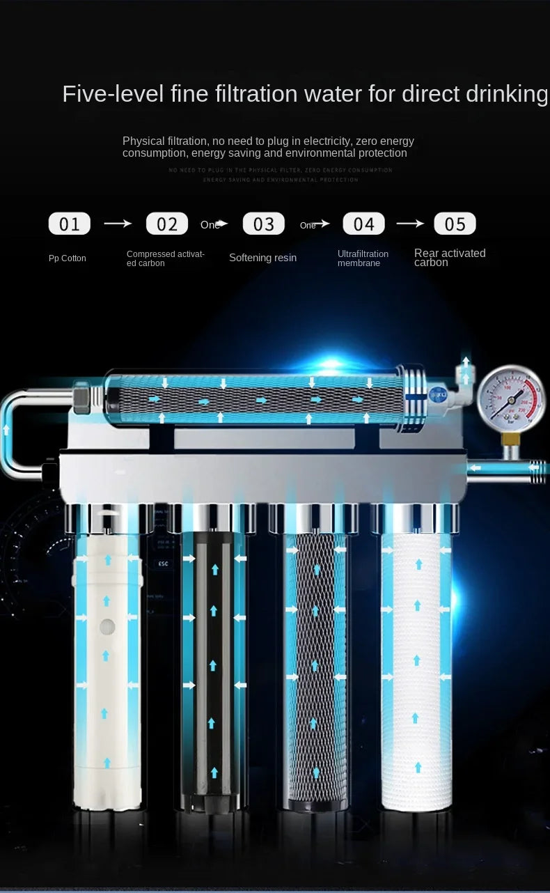 Stainless Steel Direct Drinking Water Purifier Tap Water