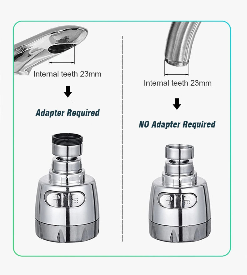 Faucet Extender 360 Degree Rotary Sink Faucet Bubbler