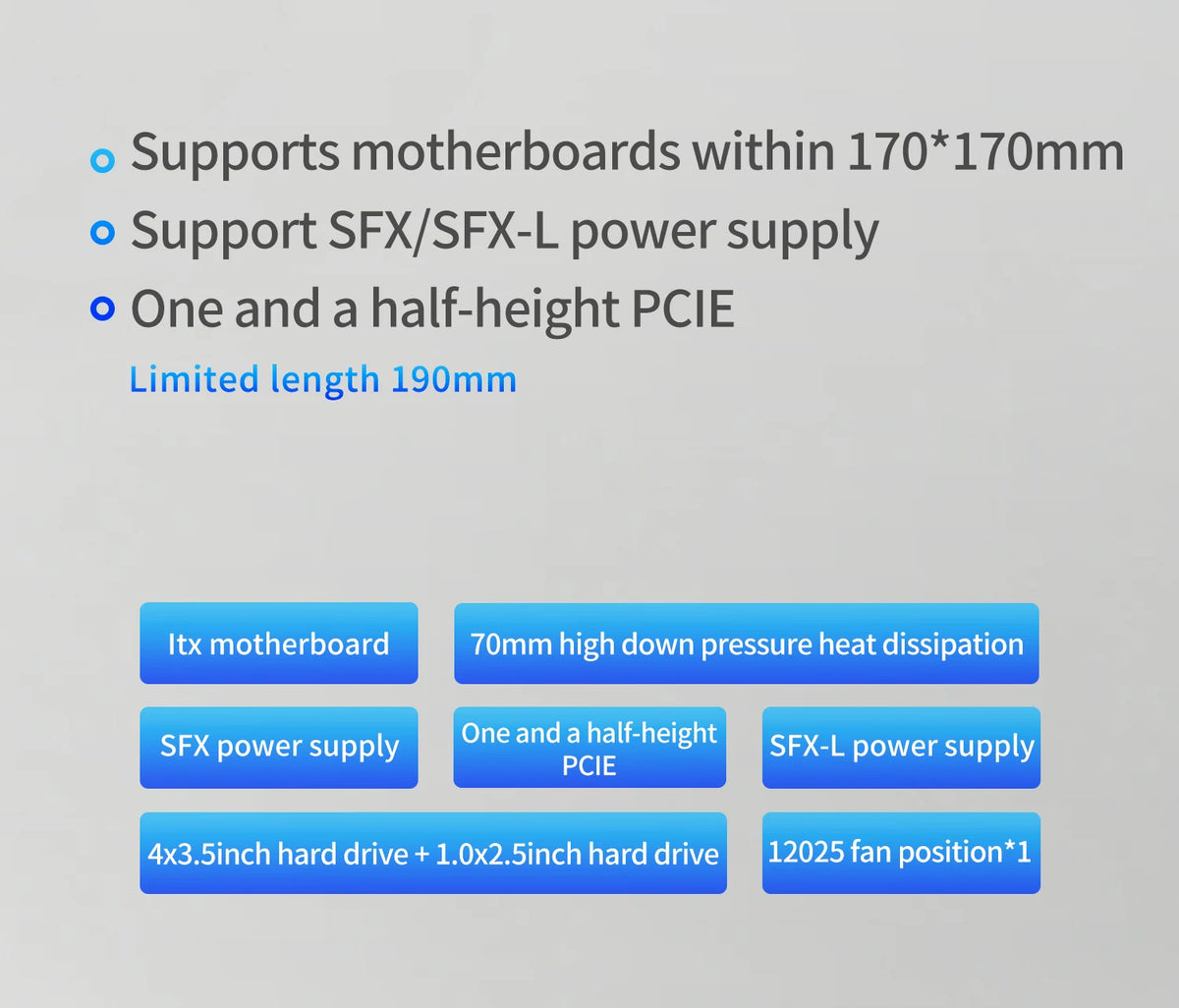 Ursa Minor 4-Bay Nas Chassis Sfx Power Supply
