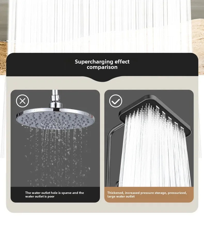 Large Showerhead Pressurized Showerhead Top Spray Pressurized