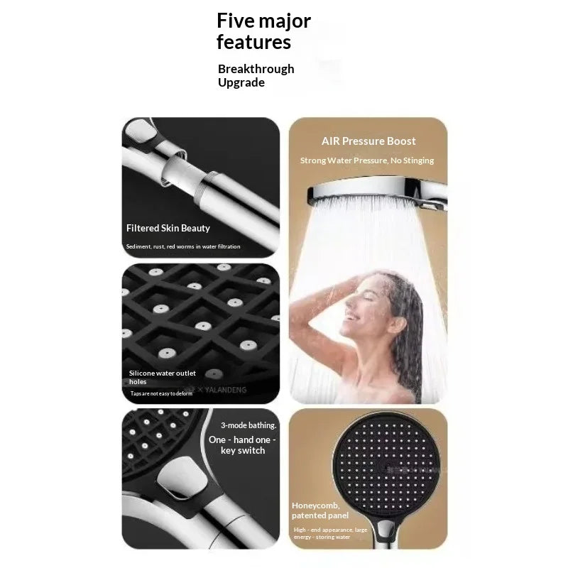 15cm Big Panel High Pressure Shower Head Filter