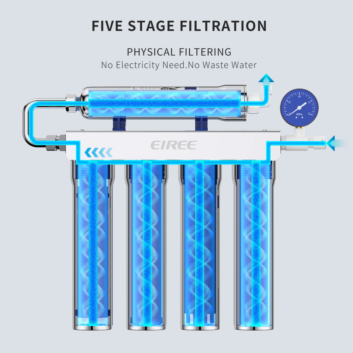 Eiree Upgrade Stage Water Purifier Stainless Steel